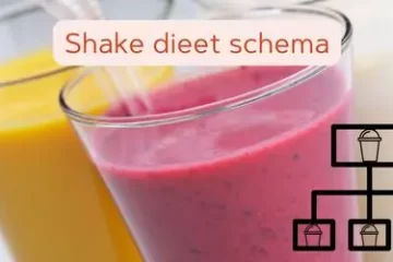 afvallen met een shake dieet schema